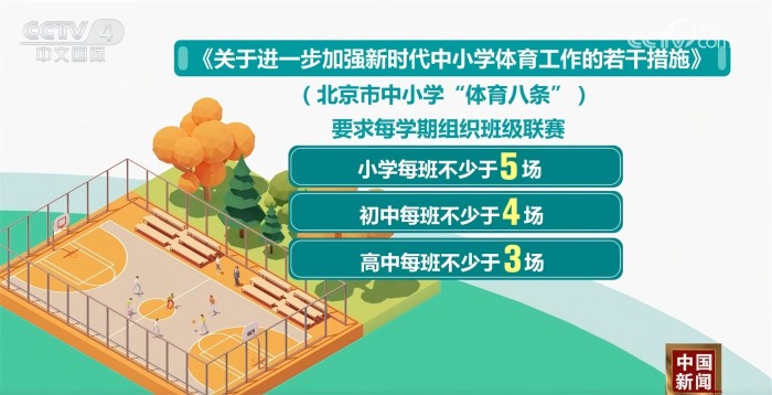 巧妙地利用